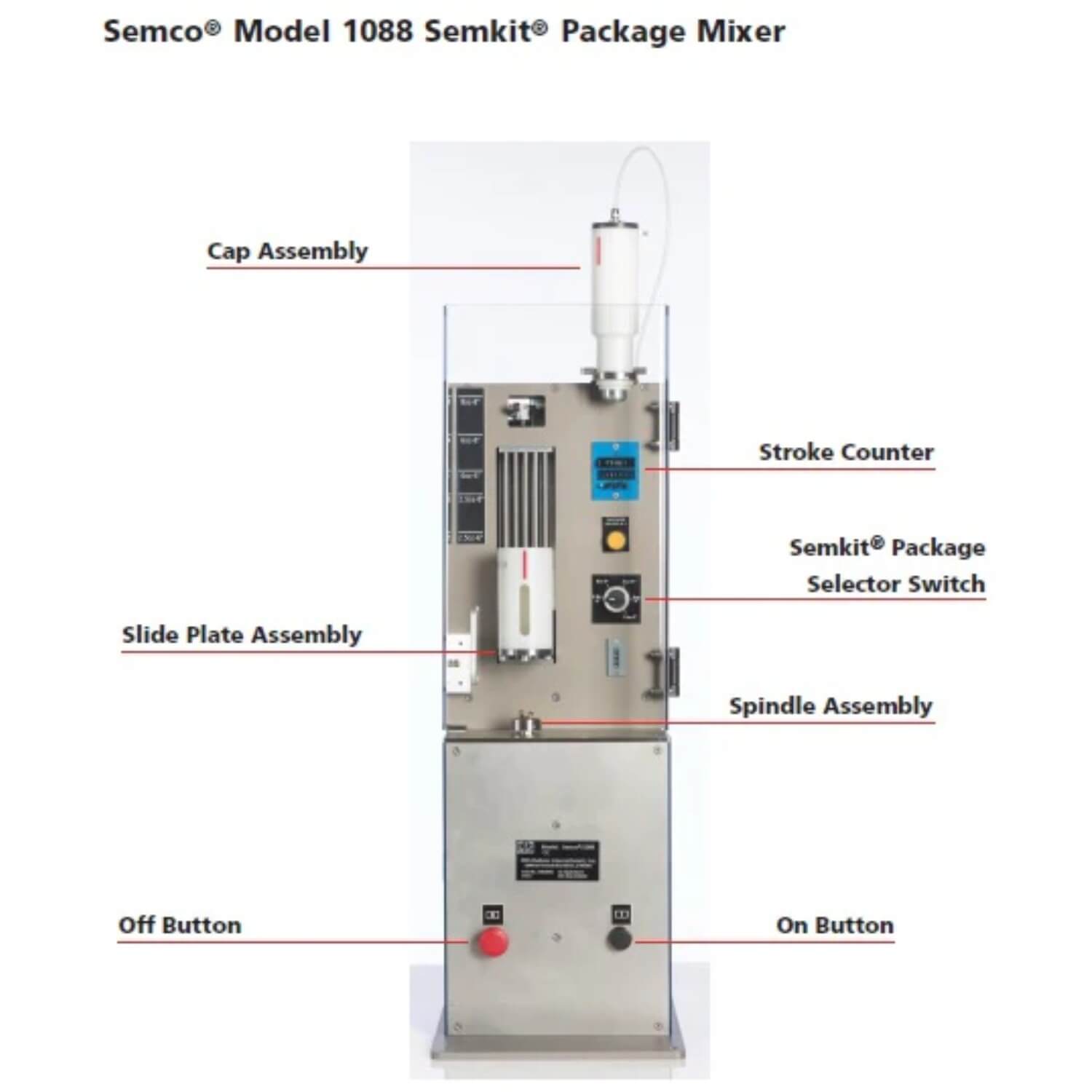 PPG - SEMCO® Model #1088 CE non-twist Semkit® Mixer Assembly - PPG